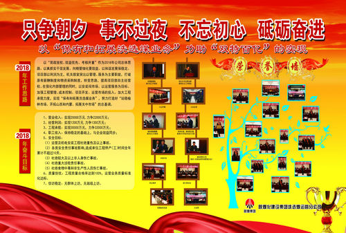 洗選煤運營公司：先進效應“嗨起來”