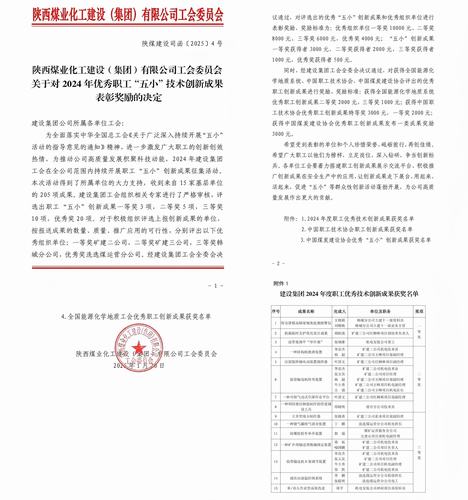 喜訊頻傳！陜煤建設(shè)礦建二公司“五小”成果斬獲多項殊榮